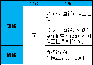 手算PK电算，胜出的竟然是他..._11