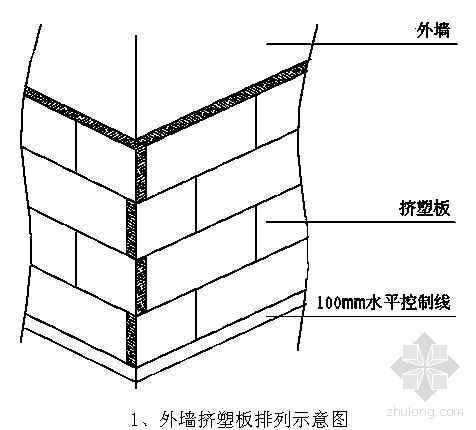 断桥铝合金隔热窗资料下载-湖北某医院外科大楼工程节能施工方案