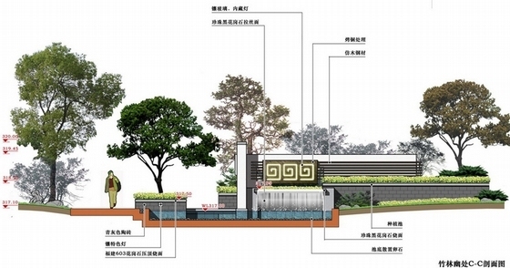 [重庆]现代中式人文社区景观规划设计方案-景观剖面图