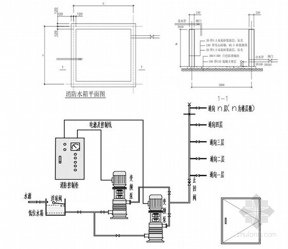 现场排污方案资料下载-[北京]8万平产业园施工现场临时用水施工方案（知名大型建筑单位）