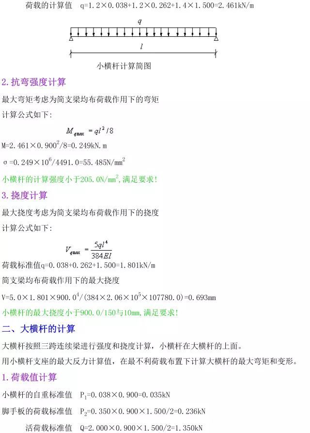 18米高脚手架完整计算书一份，做高层建筑必备！_3