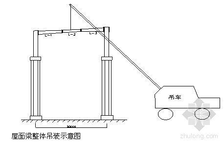 钢架制作及安装施工方案资料下载-某厂房钢结构制作安装施工方案