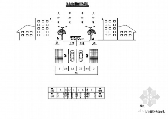 [湖南]城市支路整套施工图设计131页（道排 交通   绿化）-道路标准横断面布置图 
