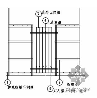 常规水电安装资料下载-北京某住宅项目施工组织设计（市文明安全工地）