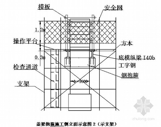 盖梁无支架抱箍施工检算- 