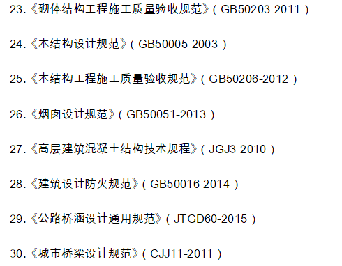 2017一级注册结构工程师考试所用规范清单_5