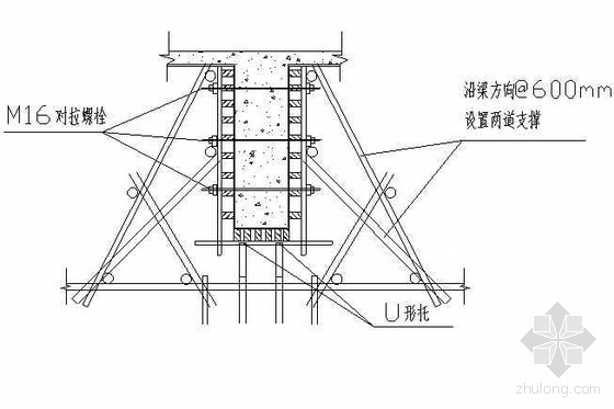 杭州市某游泳池高支模施工方案（7.94m）- 