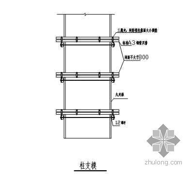 高层住宅施工组织设计完整资料下载-广州某高层住宅施工组织设计（32层 框剪结构  绿化屋面）