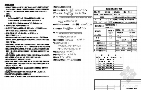 三层综合办公楼平面资料下载-某三层办公楼采暖图