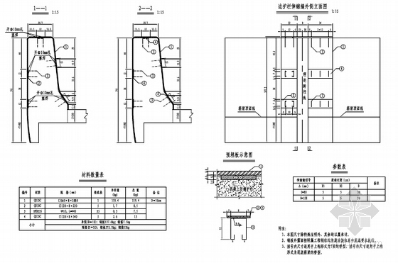 [湖北]长江大桥30米T梁通用图及桥梁公用构造通用图105张（桥宽41m 梁高2米）-防撞护栏构造及钢筋布置