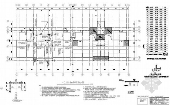 cfg桩桩帽施工图资料下载-18层剪力墙住宅结构施工图（CFG桩）