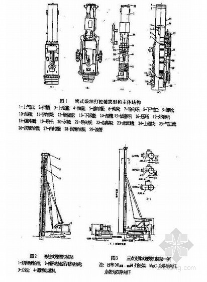 上海市地基与资料下载-[上海]地基处理预应力管桩锤击施工工法