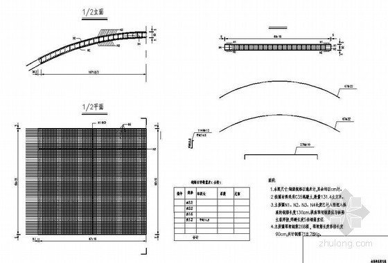 钢筋砼配筋资料下载-钢筋混凝土板拱桥台拱圈配筋构造节点详图设计