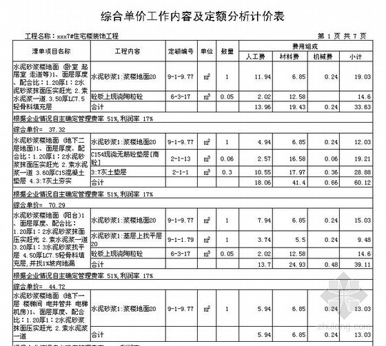 山东某住宅楼工程量清单资料下载-[山东]某住宅楼装饰工程量清单报价(2013)