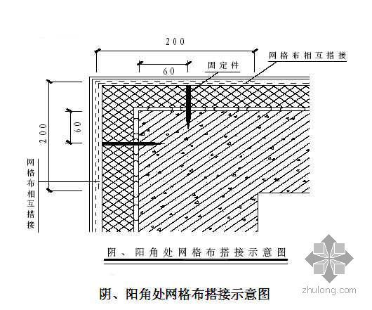 别墅门窗工程施工方案资料下载-广东某别墅项目节能施工方案