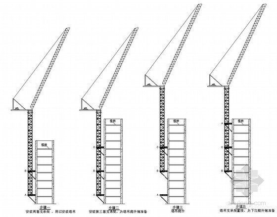 超高层建筑内爬升塔吊悬置施工工法-悬置塔吊爬升步骤图 