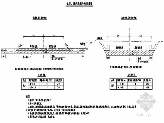 低填浅挖路基试验资料下载-低填浅挖路基处理设计图