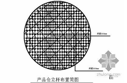 超高满堂脚手架方案资料下载-内蒙某煤仓超高脚手架施工方案（满堂）