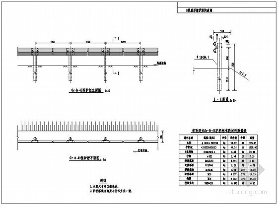 SA级波形梁护栏CAD图资料下载-B级波形梁护栏构造图