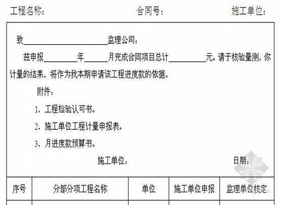监理工作质量检查表资料下载-[北京]住宅工程监理工作指导手册（附表格）