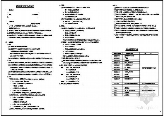 框架建筑施工总说明资料下载-[广东]某五层框架结构办公楼建筑施工设计总说明