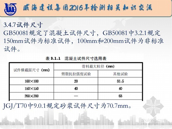 [山东]建筑工程施工质量检测相关知识-试件尺寸图 