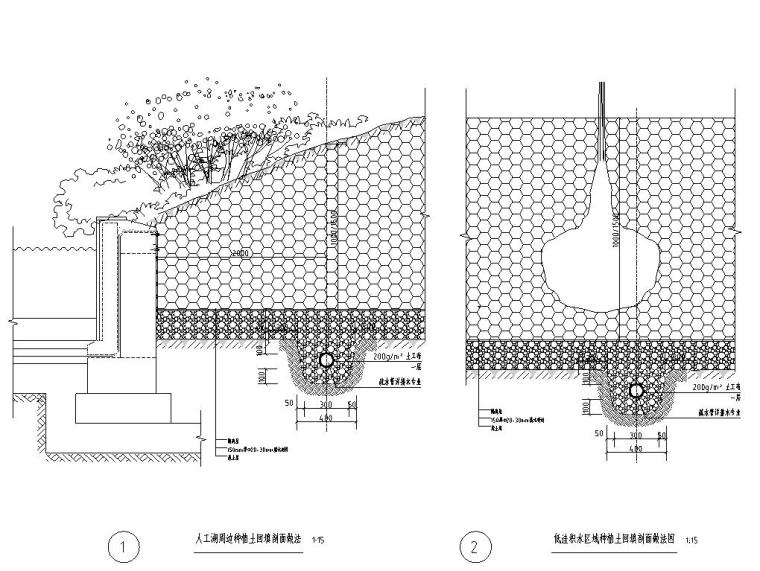 种植绿化案例资料下载-绿化种植范围盐碱土处理标准（2017年最新资料|知名地产设计院）