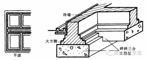 梁钢筋安装工艺流程资料下载-手把手教会你条形基础施工工艺流程