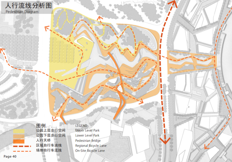 [湖南]风景区中轴线市民公园景观设计（效果图精美）-人行流线分析图