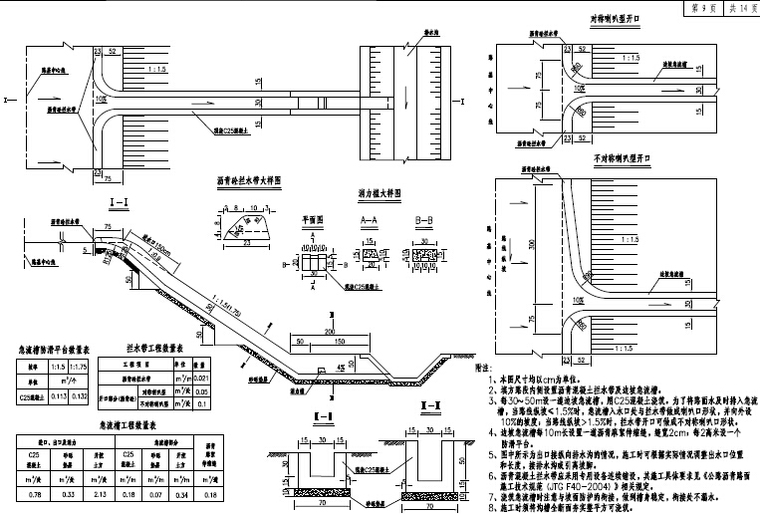 2016年湿陷性黄土区六车道国家高速公路路基路面工程初步设计图688张（含排水支挡）-急流槽设计图