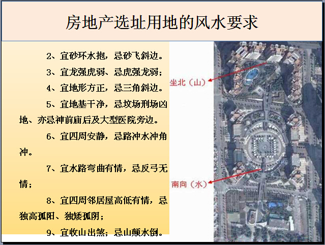 房地产开发与风水营销策划培训精讲（230页、含案例）-房地产选址用地的风水要求