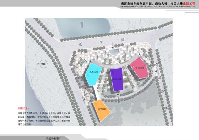 [江西]鹰潭城乡规划展示馆建筑设计-功能分析