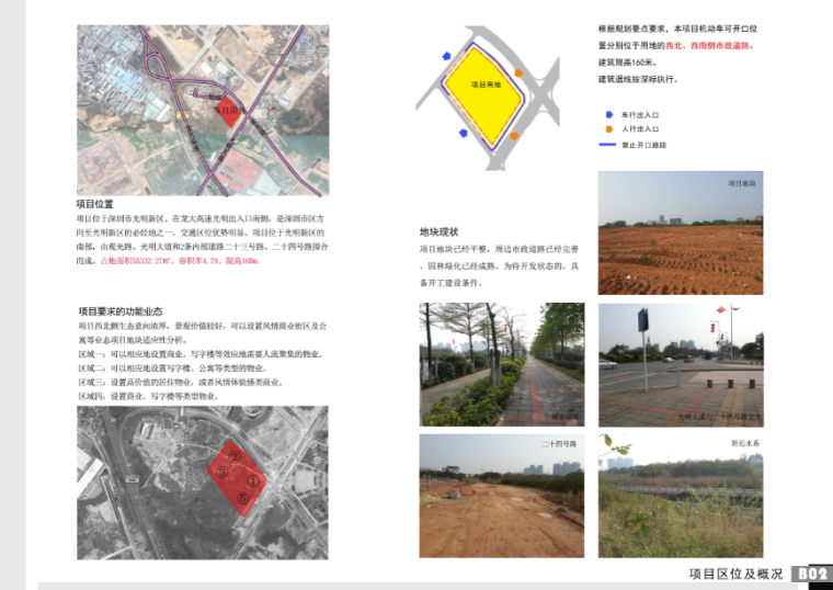 总部综合体资料下载-中小企业总部综合体项目设计方案