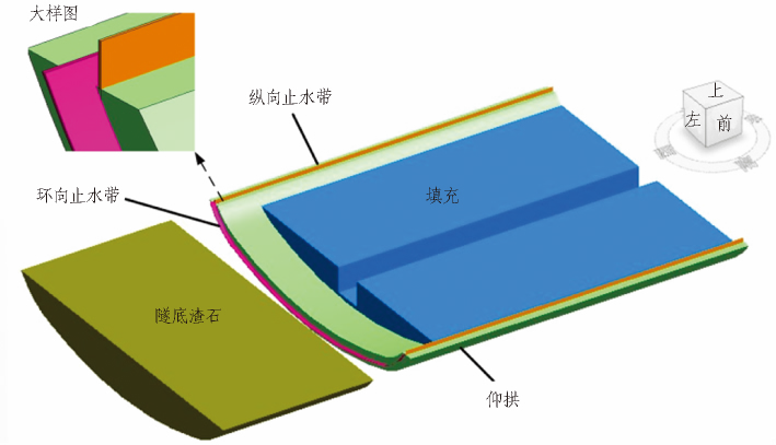 bim铁路建模资料下载-BIM虚拟技术在铁路隧道施工管理中的应用