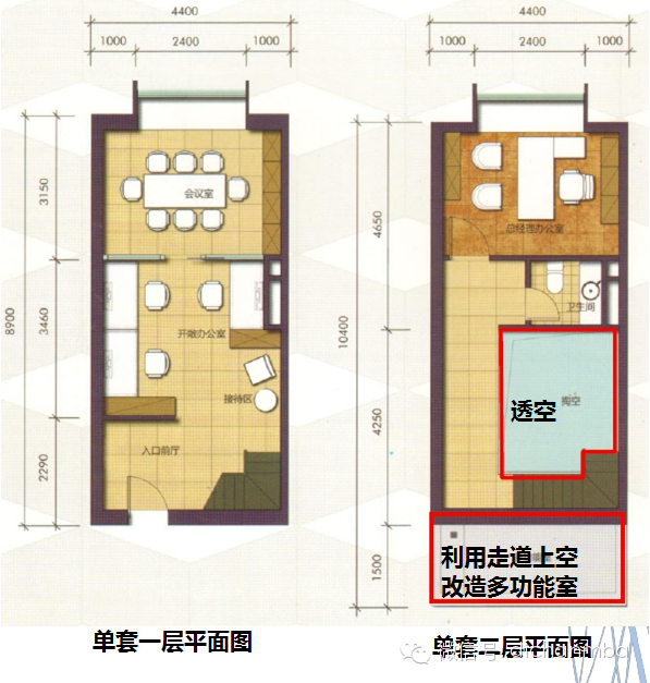 商业、商务公寓、办公建筑偷面积又出炉！_32