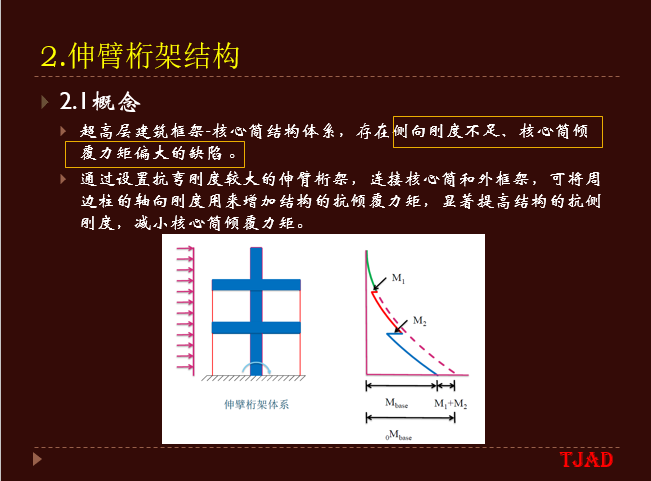 超高层建筑关键构件与节点设计-伸臂桁架结构