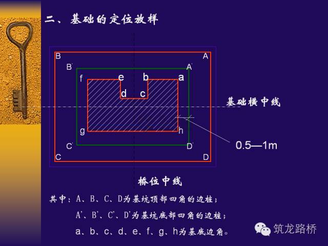 桥梁明挖扩大基础施工图文解读，要的就是这个！_5