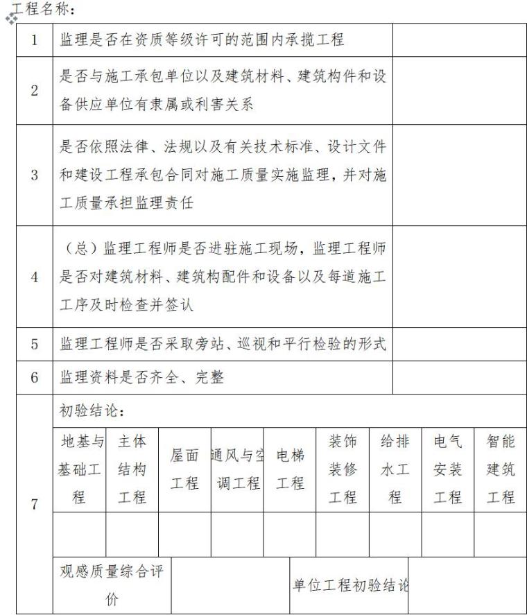 工程建设监理公司管理制度汇编（共154页）-工程质量评估报告