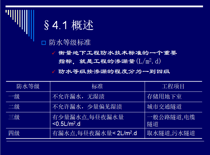 防水及抗渗工程资料下载-地下工程的防排水和抗渗堵漏