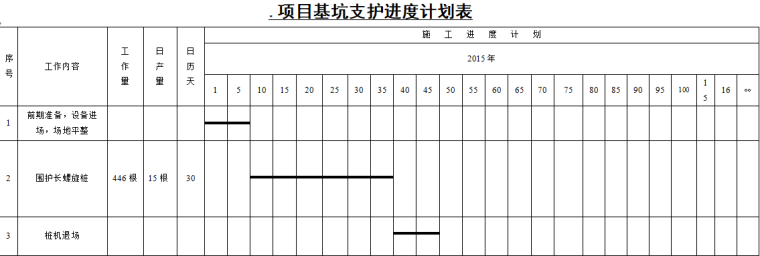 长螺旋灌注桩施工方案（共50页）_2