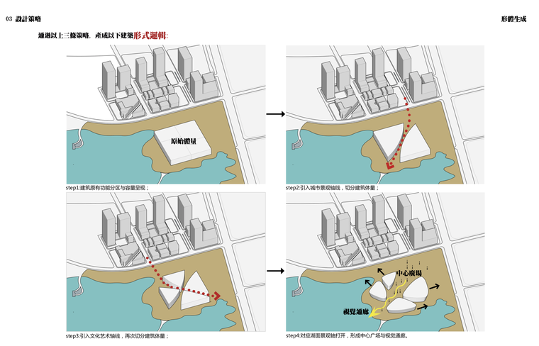 [江苏]不可错过行云流水般镇江艺术中心建筑设计-屏幕快照 2018-08-03 上午11.23.53