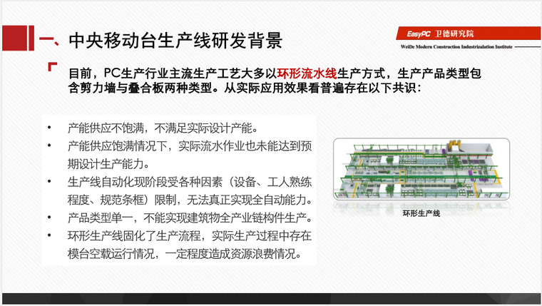 PC工厂生产线规划研究新成果-中央移动台生产线研发背景