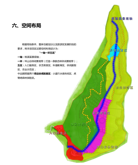 [福建]大田闽农农业休闲观光园概念性规划-空间布局分析