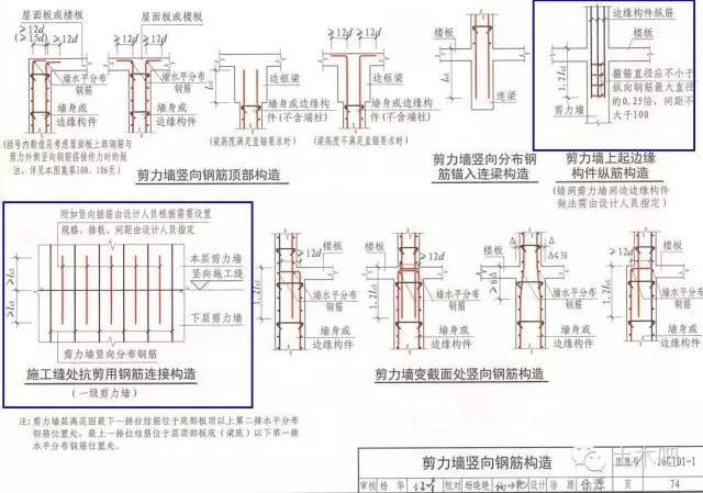 取消六边形附加筋？16G101与11G101逐条PK[四]_11