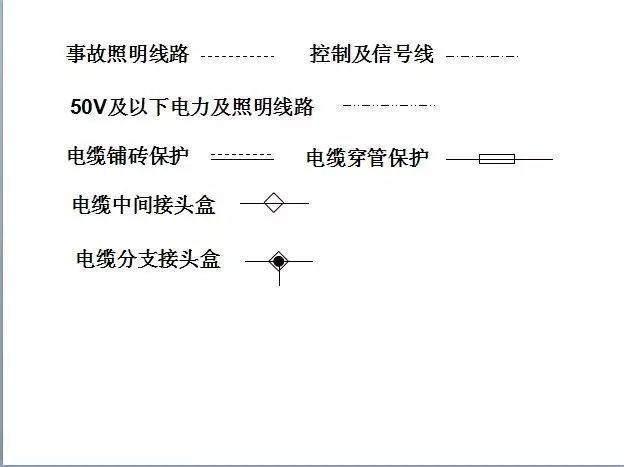 零基础学习电气识图，其实很简单，只要你掌握这些就明白了