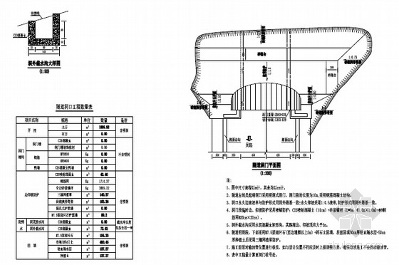 [陕西]2015年设计双向四车道高速公路复合式衬砌隧道设计图纸199张（新奥法）-洞门设计图 