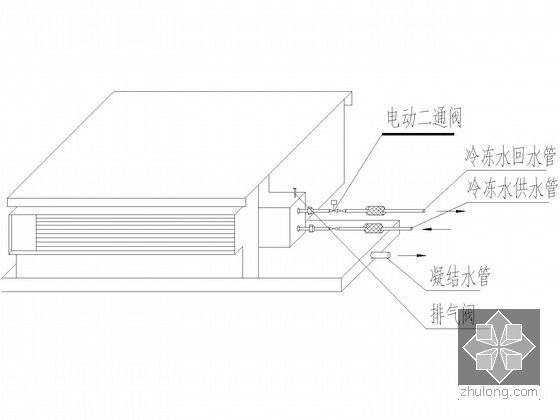 风机盘管接管原理图