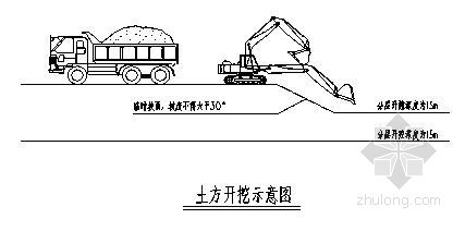 地下室开挖及回填施工方案资料下载-某住宅楼工程地下室深基坑开挖支护施工方案