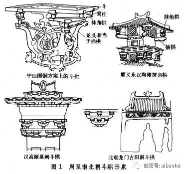 古建筑保护修缮方案资料下载-建筑中的绚丽奇葩—中国古建筑