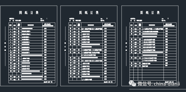 变配电工程设计/箱站增容工程/开闭所、配电室二次图/发电机保护_21